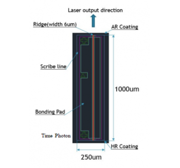1550nm 200mw FP Laser Chip