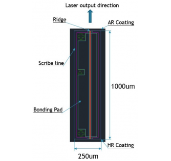 1310nm Super luminescent Diode Chip