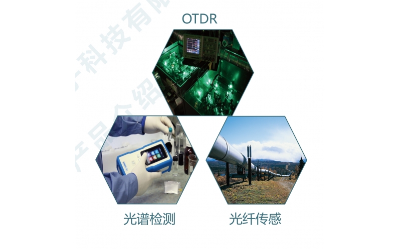 光譜檢測領(lǐng)域應(yīng)用